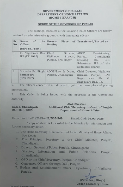 IPS transfer list punjab