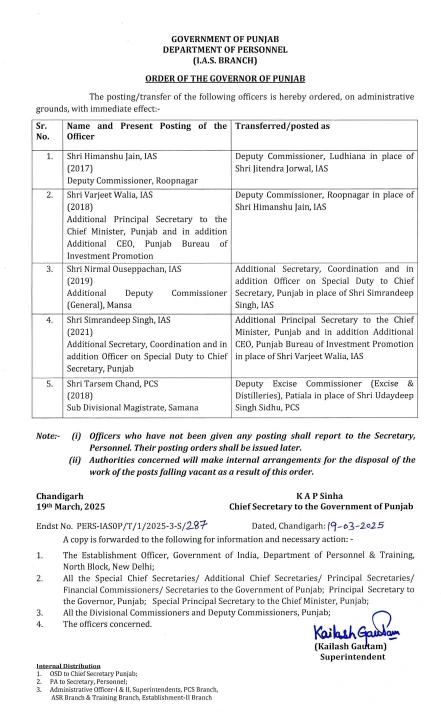 4 IAS और 1 PCS अधिकारी के तबादले की लिस्ट