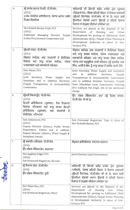 PUNJAB TRANSFER NEWS