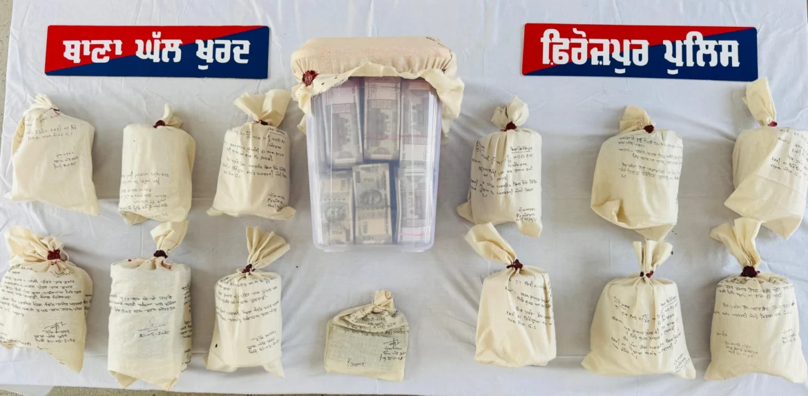 फिरोजपुर पुलिस