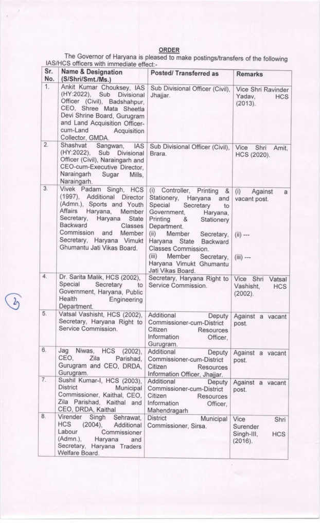 हरियाणा तबादला