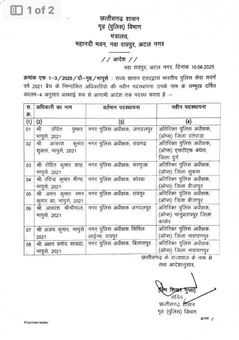 Chhattisgarh IPS Transfer