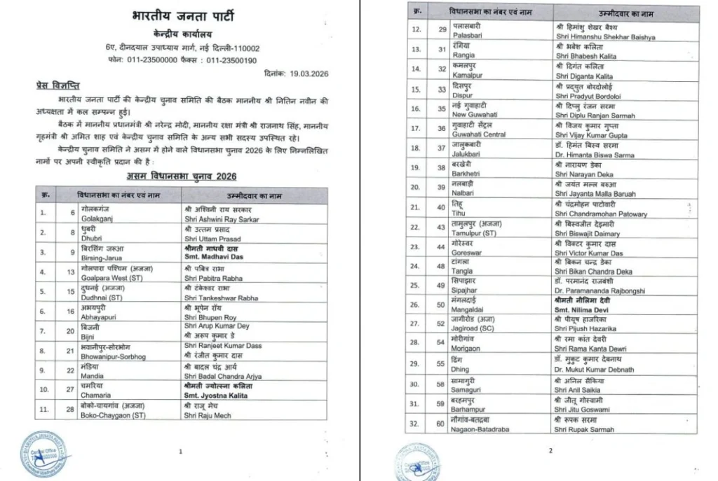 ASSAM BJP LIST
