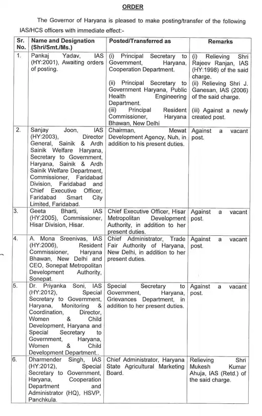 Haryana Transfer