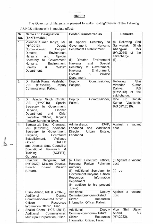 transfer list