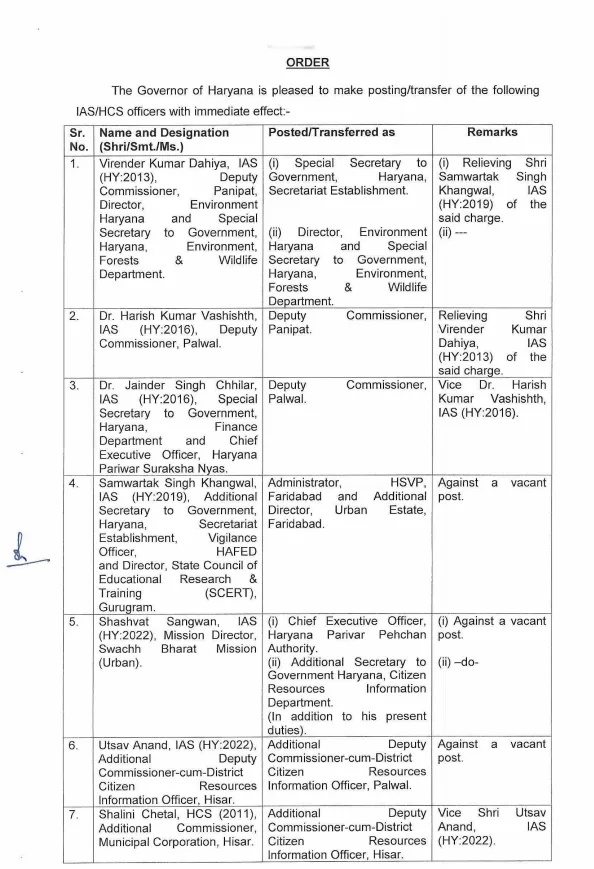 transfer list