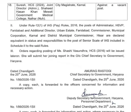 Haryana Transfer news