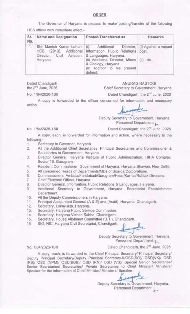 मनीष कुमार लोहान